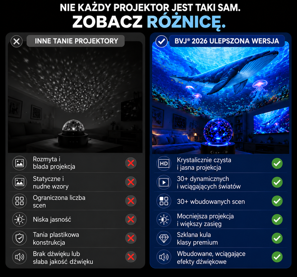 Inteligentny projektor BVJ® 2026 PRO MAX 5D – światy w zasięgu ręki 🌎 Stwórz ponad 100 immersyjnych światów dzięki sterowaniu przez Bluetooth i efektom dźwiękowym