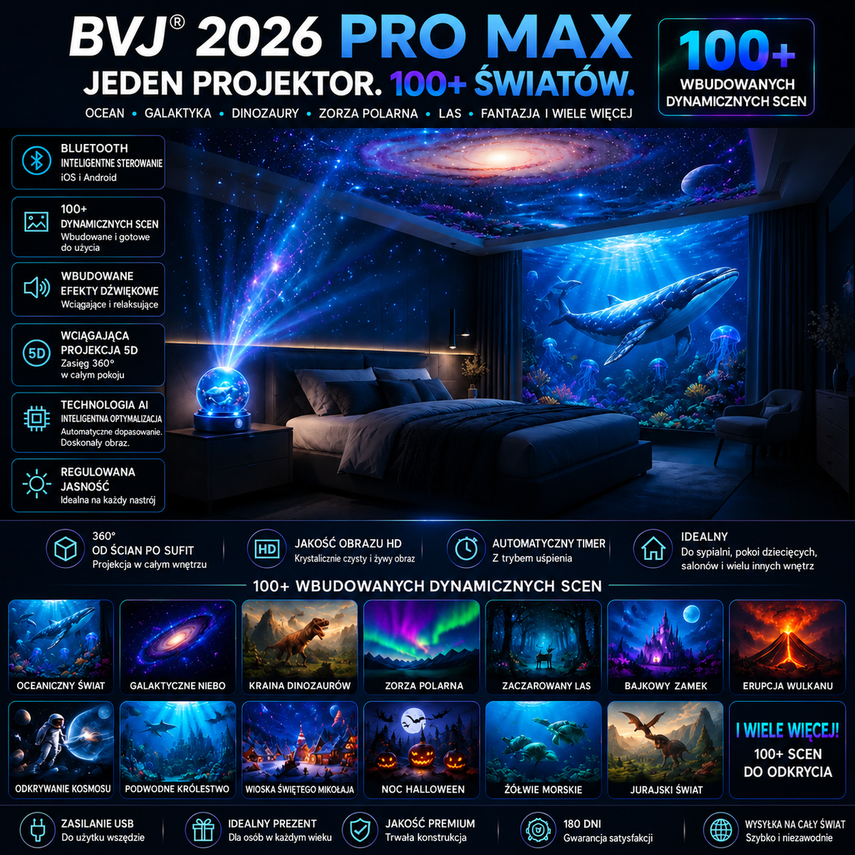 Inteligentny projektor BVJ® 2026 PRO MAX 5D – światy w zasięgu ręki 🌎 Stwórz ponad 100 immersyjnych światów dzięki sterowaniu przez Bluetooth i efektom dźwiękowym