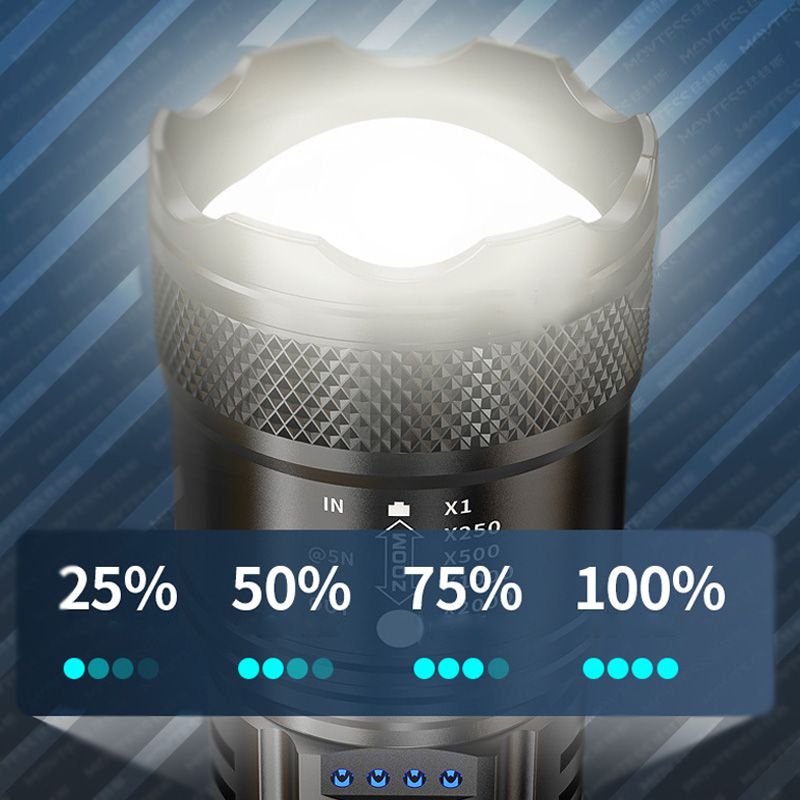 🔦🔥Nowości na rok 2026: 50% taniej – oferta ograniczona czasowo!🔥🔦Bardzo mocna latarka z funkcją zoomu